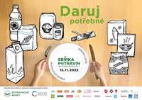 Sbírka potravin Talíř 420x297 barevná